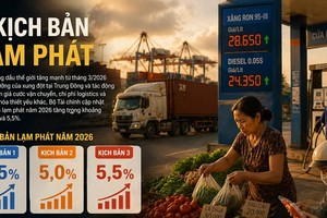 Áp lực lạm phát gia tăng, dư địa kiểm soát vẫn còn 