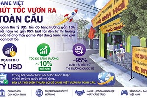 Nhiều chuyên gia dự báo Việt Nam sẽ thành cường quốc ngành game. Trong ảnh: Tựa game "Quán phở anh Hai" gây sốt hồi cuối năm 2025. Đồ họa: Đan Nguyễn 