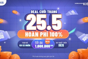 Ngày 25/5, KIS hoàn 100% phí giao dịch trên iKIS