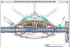 Dự kiến mặt bằng bố trí ga đường sắt tại sân bay Long Thành. 
