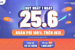 Nhà đầu tư được hoàn tối đa 1.000.000 đồng vào ngày 25/06.