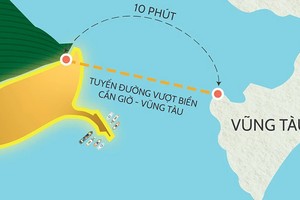 Tuyến đường vượt biển Cần Giờ - Vũng Tàu sau khi hoàn thành thời gian di chuyển từ Cần Giờ đến Vũng Tàu chỉ còn 10 phút 