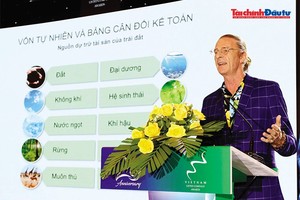 Ông Dominic Scriven, nhà sáng lập kiêm Chủ tịch điều hành Dragon Capital. Ảnh: PV