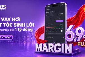 Chứng khoán An Bình (ABS) hưởng ứng xu hướng hạ lãi suất, triển khai Margin 6.9% Plus