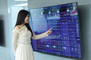 Giá dầu tăng tạo chất xúc tác, đưa nhóm cổ phiếu dầu khí trở lại sự chú ý của dòng tiền
