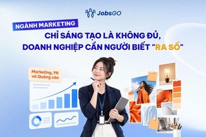 Marketing: Sáng tạo thôi chưa đủ, phải biết “ra số”
