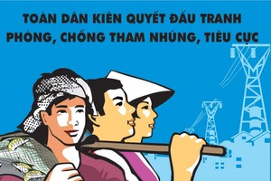 Bộ Chỉ số đánh giá công tác phòng, chống tham nhũng, lãng phí, tiêu cực.