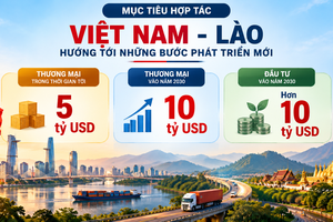 Việt Nam - Lào thúc đẩy “gắn kết chiến lược”, tạo không gian phát triển mới 