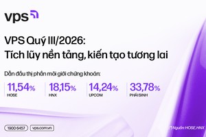 VPS quý III/2026: Tích lũy nền tảng, kiến tạo tương lai