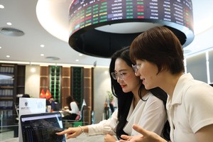 Dòng tiền tập trung vào doanh nghiệp có lợi nhuận tăng trưởng tích cực và câu chuyện riêng