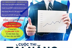 Đã tìm ra 5 đội vào vòng chung kết cuộc thi “Tài năng chứng khoán 2015”