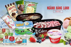 Ảnh hưởng từ mảng kem và sữa, lợi nhuận của Kido (KDC) sụt giảm