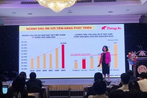 ĐHCĐ Dầu ăn Tường An (TAC): Lợi nhuận 5 tháng ước 50 tỷ đồng, gấp gần 7 lần cùng kỳ