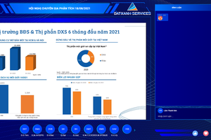Dat Xanh Services (DXS): Tăng thị phần, tạo lập thị trường giao dịch bất động sản trên nền tảng công nghệ trực tuyến