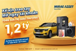 Chứng khoán Mirae Asset tặng khách hàng KIA SELTOS 2021 khi mở mới tài khoản 