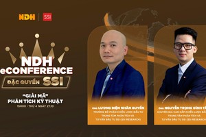 Chuyên gia SSI chỉ ra sai lầm thường gặp trong phân tích kỹ thuật và “mách nước” cách xác định xu hướng