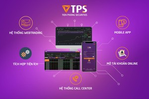 Chứng khoán TPS (ORS) bị xử phạt do vi phạm quy định tư vấn trái phiếu và cấp margin vượt hạn mức