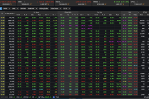 Nhiều cổ phiếu “quay xe”, bảng điện HOSE tái diễn “đơ, lag”