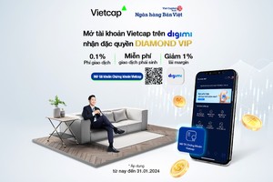 Vietcap hợp tác cùng BVBank triển khai ưu đãi Diamond Vip dành cho nhà đầu tư chứng khoán