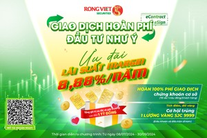 Rồng Việt báo lãi trước thuế quý II/2024 hơn 147 tỷ đồng, hoàn thành 80% kế hoạch sau nửa năm