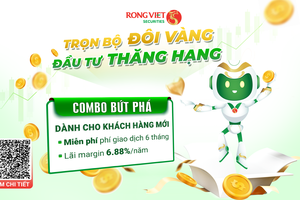 Đón sóng đầu tư 2025 với ưu đãi margin 6,88% và miễn phí giao dịch từ Rồng Việt