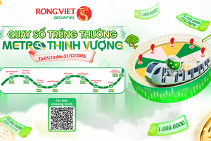 Chứng khoán Rồng Việt (VDS) khởi động chương trình “Metro Thịnh Vượng”, cùng nhà đầu tư đón sóng nâng hạng