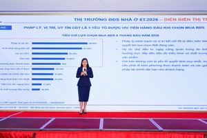 DXS-FERI: Lãi suất cao tiếp tục cản đà hồi phục thanh khoản bất động sản