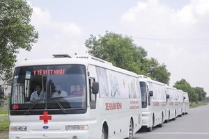 Thiết bị Y tế Việt Nhật (JVC) góp vốn thành lập công ty con 