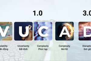 Kỷ nguyên VUCA 3.0 yêu cầu doanh nghiệp phải tích hợp quản trị số và ESG 