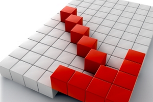 Nhận định thị trường ngày 28/2: Cẩn thận điều chỉnh kéo dài