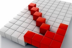 Nhận định thị trường ngày 17/4: Diễn biến vẫn bi quan