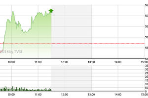 Phiên sáng cuối tuần: Bluechip "bế" VN-Index vượt rào