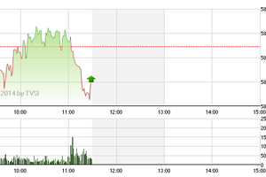 Phiên sáng 11/7: Bên bán vẫn thắng thế
