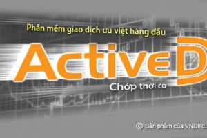 VNDirect xử lý triệt để sự cố trùng lệnh giao dịch 