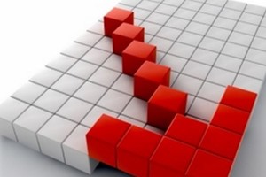 Nhận định thị trường ngày 3/3: Vẫn sẽ giảm điểm