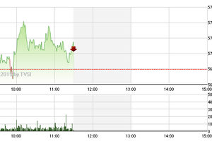 Phiên sáng cuối tuần 5/6: Vẫn đang tích lũy