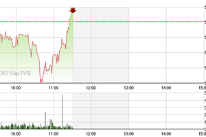 Chứng khoán sáng 24/6: Lấy lại đà tăng