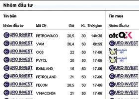 Thị trường niêm yết đang đi ngang nên sàn OTC cũng kém thanh khoản