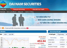 NĐT tố cáo DNSE cho NĐT bán khống chứng khoán và tự doanh không phép