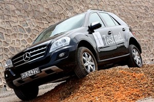 Nhập khẩu ô tô lao dốc