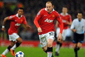 Giá cổ phiếu IPO của MU thấp hơn dự kiến