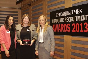 Savills nhận giải thưởng “Nhà tuyển dụng xuất sắc nhất” trong lĩnh vực bất động sản