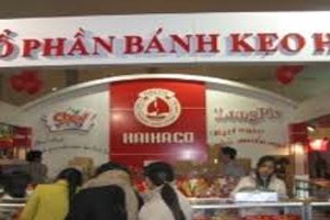 HHC ước đạt lợi nhuận 10 tỷ đồng trong 5 tháng