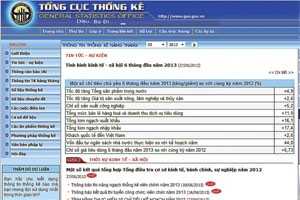 Được khai thác miễn phí thông tin thống kê nhà nước
