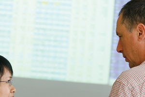 Khối ngoại phải công bố thông tin theo Thông tư 52