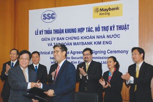 UBCK hợp tác với Tập đoàn Maybank Kim Eng