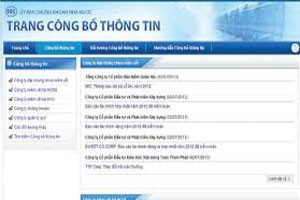 Từ ngày 25/9, DN công bố thông tin trực tuyến
