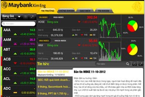 Việt Nam có CTCK 100% vốn ngoại đầu tiên