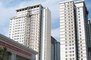 Dự án Dương Nội