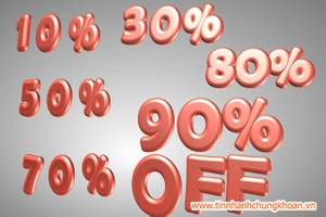 Sự kiện chứng khoán đáng chú ý cuối tuần